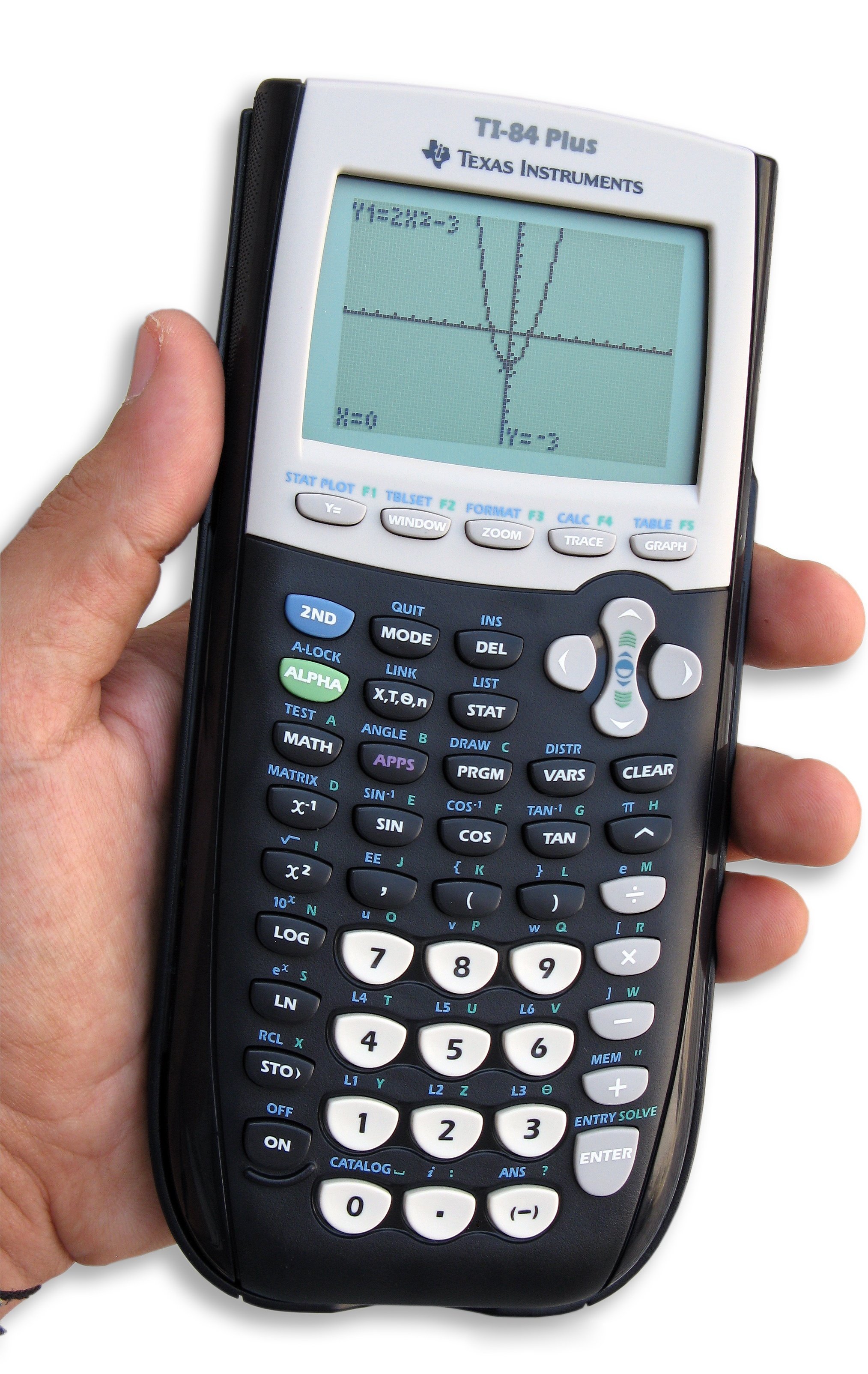 calculators sat